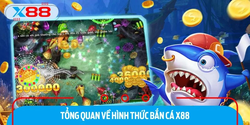 Giới thiệu tổng quan về sảnh bắn cá X88